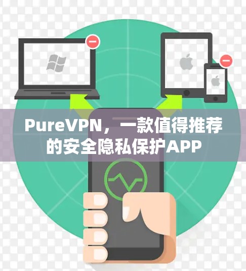 PureVPN,一款值得推荐的安全隐私保护APP PureVPN,一款值得推荐的安全隐私保护APP