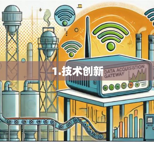 1.技术创新 1.技术创新
