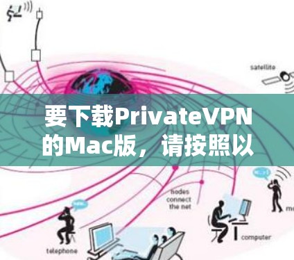 要下载PrivateVPN的Mac版,请按照以下步骤操作 要下载PrivateVPN的Mac版,请按照以下步骤操作