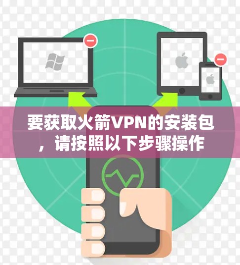 要获取火箭VPN的安装包,请按照以下步骤操作 要获取火箭VPN的安装包,请按照以下步骤操作