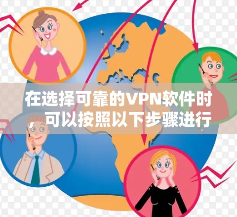 在选择可靠的VPN软件时,可以按照以下步骤进行比较和选择 在选择可靠的VPN软件时,可以按照以下步骤进行比较和选择